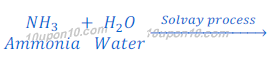solvay process-production of sodium bicarbonate 110