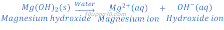  dissociation of magnesium hydroxide in water 70