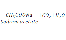  reaction1 of ethanoic acid and sodium hydrogen carbonate