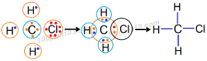 electron dot structure of chloromethane