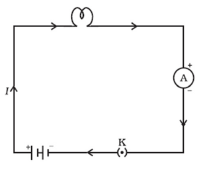 simple circuit diagram with ammeter