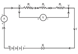 simple circuit diagram with ammeter voltmeter and three resistance