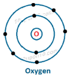 electron dot structure of oxygen