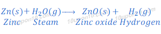reaction of zinc with water