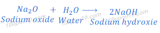 reaction of sodium oxide with water