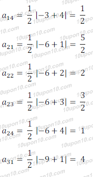 matrices ncert exercise 3.1 math 12_17