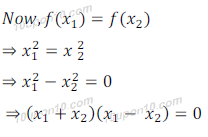 relation and functions solution of ncert ex 1.2_4
