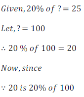 math percentage208