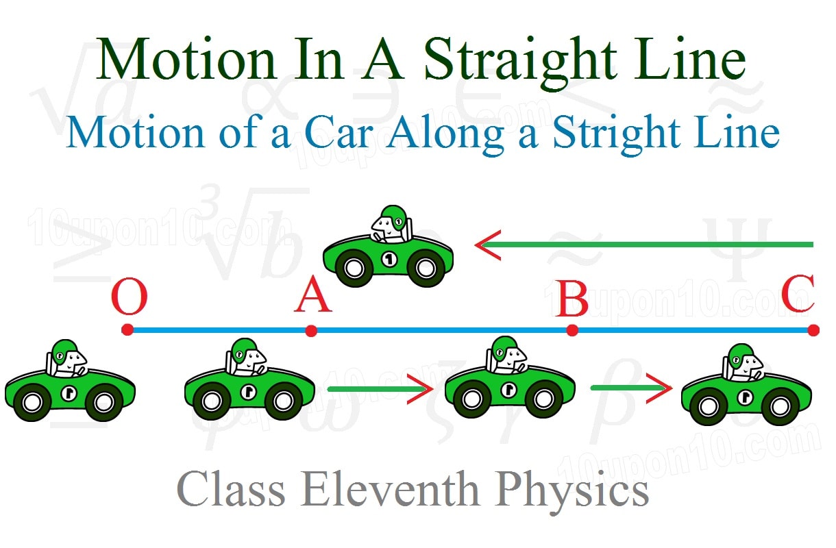 motion of a car along a straight line