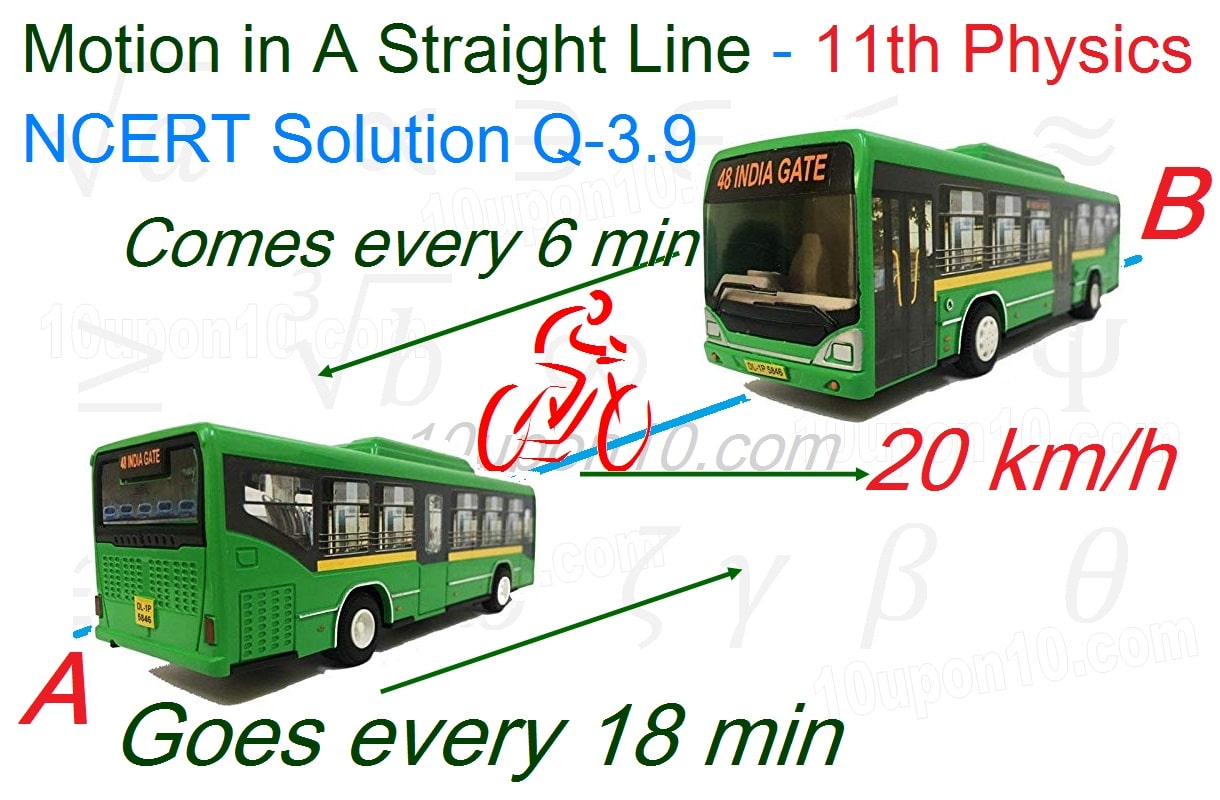 motion in a straight line ncert question 3.9