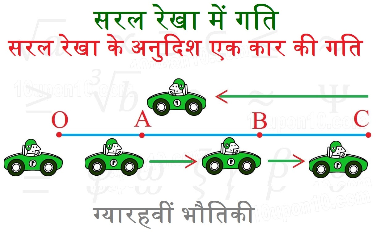 सरल रेखा में एक कार की गति