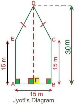 mensuration class eighth ncert exercise 11.2 answer of q10