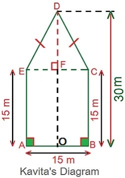 mensuration class eighth ncert exercise 11.2 answer of q10 kavita diagram 