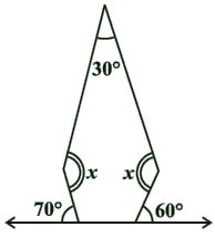 understanding quadrilaterals ncert exercise 11.1 question6-c