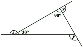 understanding quadrilaterals ncert exercise 11.1 question7a