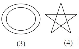 understanding quadrilaterals ncert exercise 11.1 question1(b)