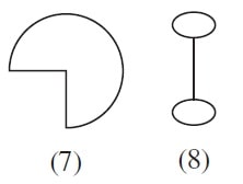 understanding quadrilaterals ncert exercise 11.1 question1(d)