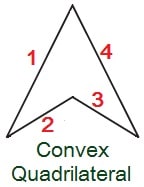 understanding quadrilaterals ncert exercise 11.1 question3