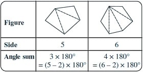 understanding quadrilaterals ncert exercise 11.1 question4-b