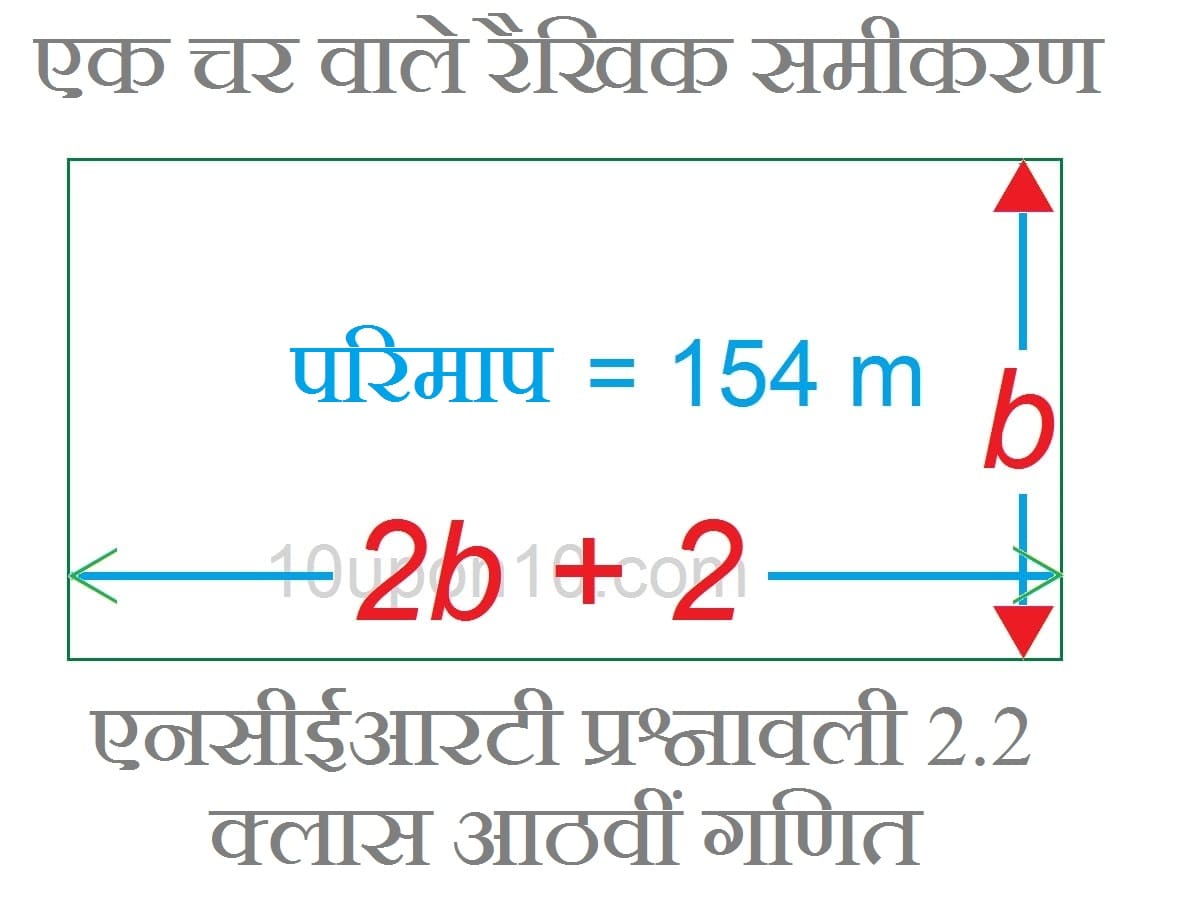 एनसीईआरटी प्रश्नावली 2.2 प्रश्न संख्या 2