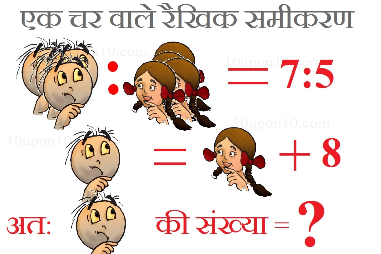 linear equation ncert exercise 2.2 q10a