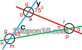 understanding quadrilaterals angle sum property of a triangle