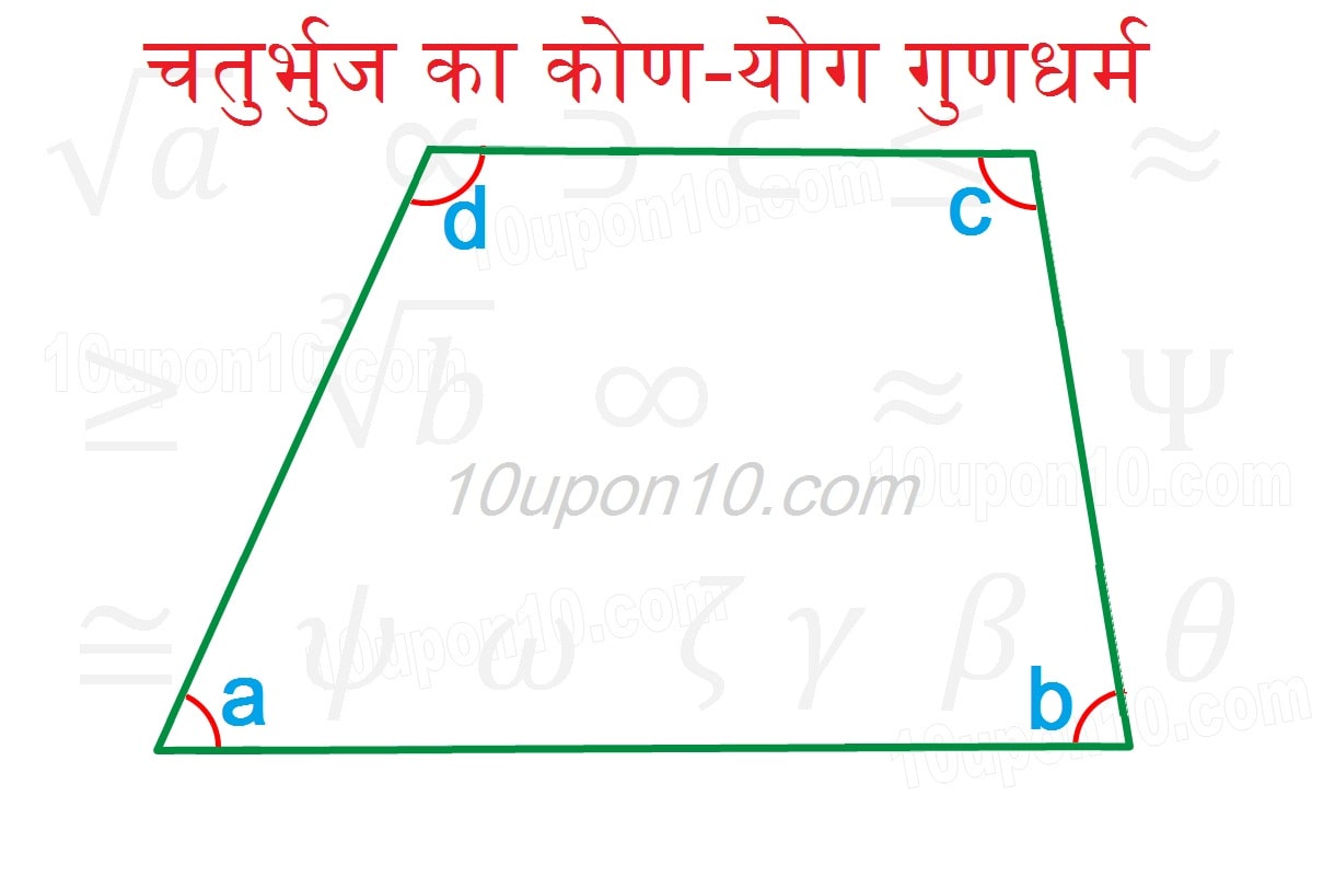 चतुर्भुजों को समझना  कोण sum property of a quadrilateral