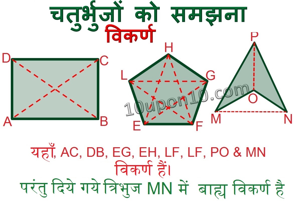 चत र भ ज क समझन बह भ ज क य ह त ह आठव गण त