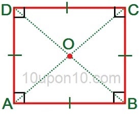  class nine math quadrilateral square