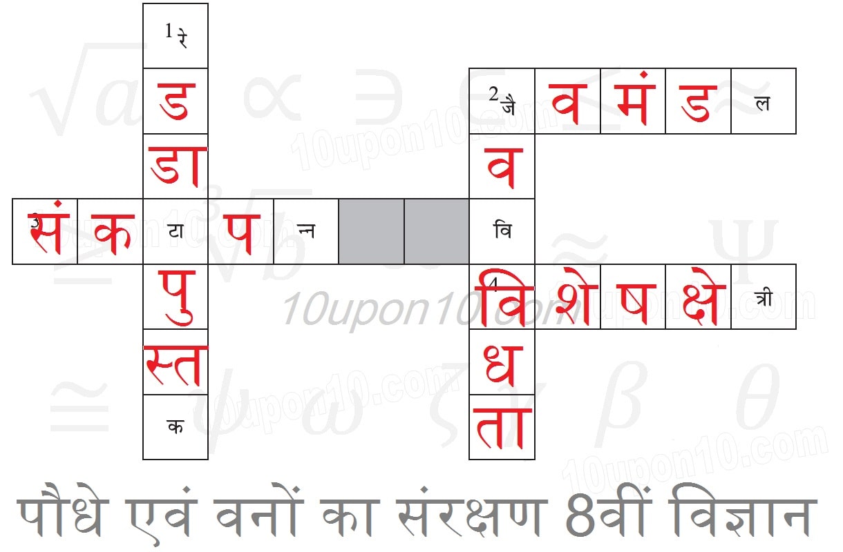 पौधे एवं जंतुओं का संरक्षण क्लास आठवीं विज्ञान एनसीईआरटी प्रश्न 11 का  हल