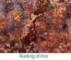 materials metals and non metals class 8 science melting of suphur and explosion phosphorous