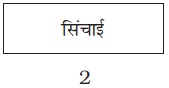 फसल उत्पादन एवं प्रबंध क्लास अष्टम 2