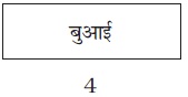 फसल उत्पादन एवं प्रबंध क्लास अष्टम 4