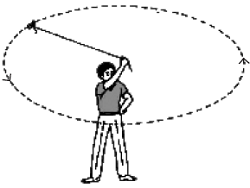 class nine 9 science Gravitation-centripetal force