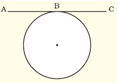 class nine 9 science Gravitation-tangent