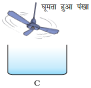 class nine 9 science matters in our surroundings exemplar problems and solution12