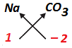 class nine 9 science atoms and molecules11