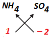 class nine 9 science atoms and molecules12