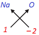 class nine 9 science atoms and molecules15