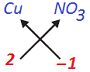 class nine 9 science atoms and molecules19