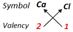 class nine 9 science atoms and molecules3