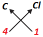 class nine 9 science atoms and molecules6