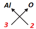 class nine 9 science atoms and molecules7