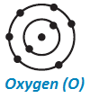 9 science structure of atom lewis structure of oxygen