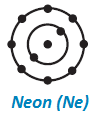 9 science structure of atom lewis structure of neon