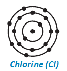 9 science structure of atom lewis structure of chlorine