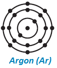 9 science structure of atom lewis structure of argon