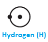 9 science structure of atom lewis structure of hydrogen