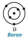 9 science structure of atom lewis structure of boron