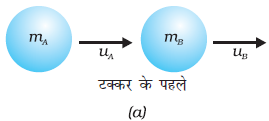 class nine 9 science3 बल तथा गति के नियम